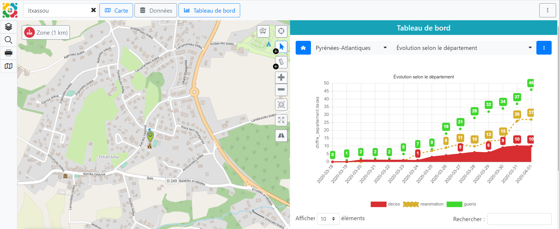 Covid-19 : Cartes, graphiques et informations utiles sur les commerces ouverts